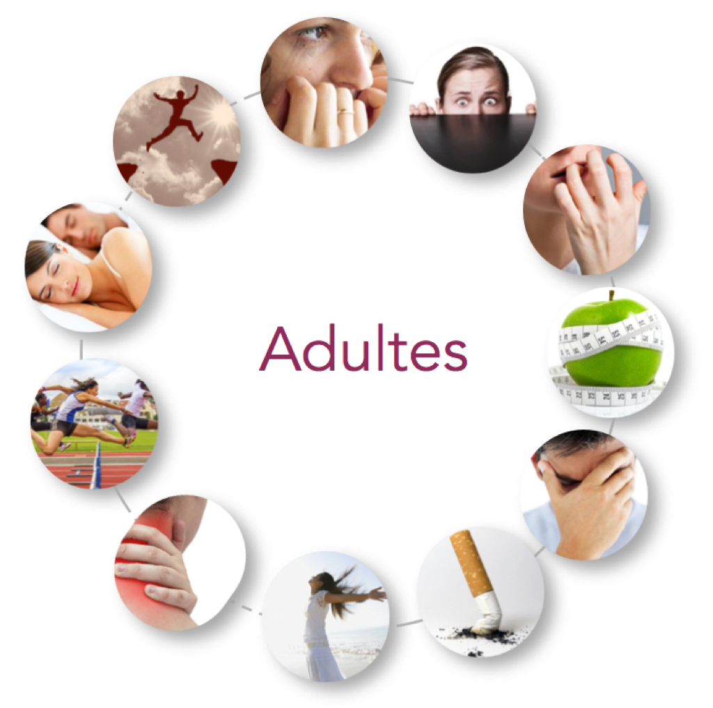 arrêt du tabac,magrir avec l'hypnose,angoisse,stress,depression,anuresie,phobies,addictions,tabac, cigarette, alcool,stupefiant,drog,agressivité,peurs, deuil.